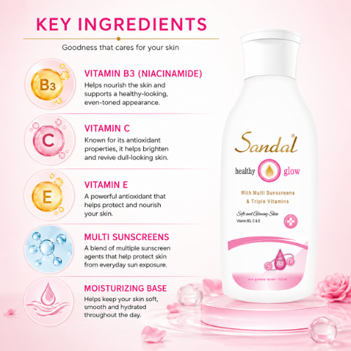 Sandal Healthy Glow Body Lotion | Triple Vitamins B3, C & E | 100ml