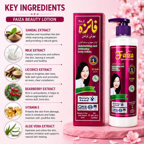 Faiza Beauty Lotion | Moisturizing & Nourishing Body Lotion for Soft, Smooth & Healthy-Looking Skin